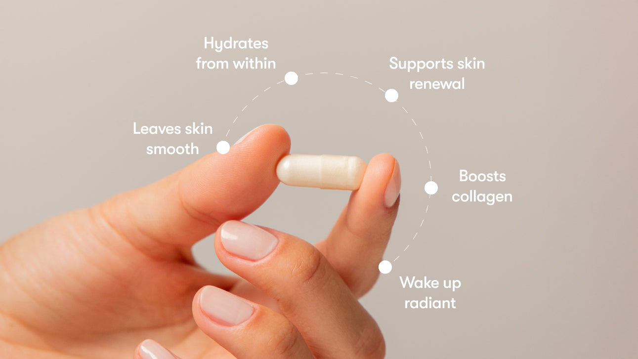 A hand with neatly manicured nails holds a white capsule against a neutral background. Text around the capsule highlights benefits: hydrates from within, supports skin renewal, boosts collagen, leaves skin smooth, wake up radiant.