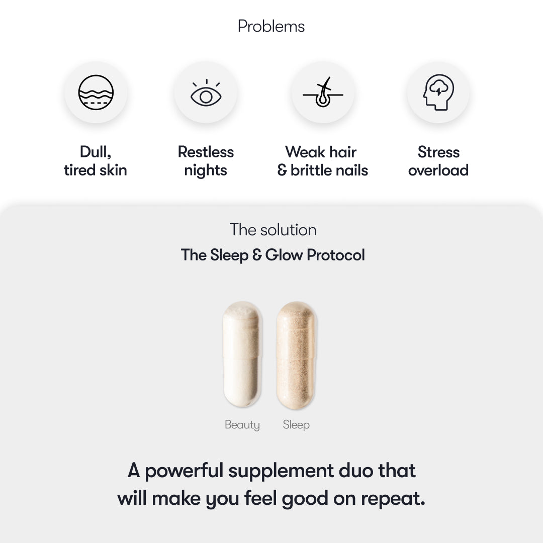 Infographic shows dull skin, restless nights, weak hair/nails, and stress. Pictured are drowsysleepco’s Supplements – Beauty Sleep Clinic duo for restorative sleep and radiant beauty.